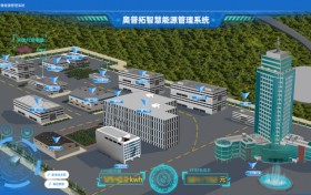 奥普拓轻量化工业AI能管小奥，破解中小制造企业能耗管理难题